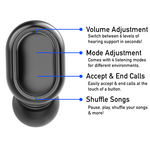 Load image into Gallery viewer, Replacement - Bluetooth ITE Rechargeable ClarityPro (Pair)
