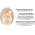 Load image into Gallery viewer, Replacement - The ClarityPro Micro CIC Rechargeable
